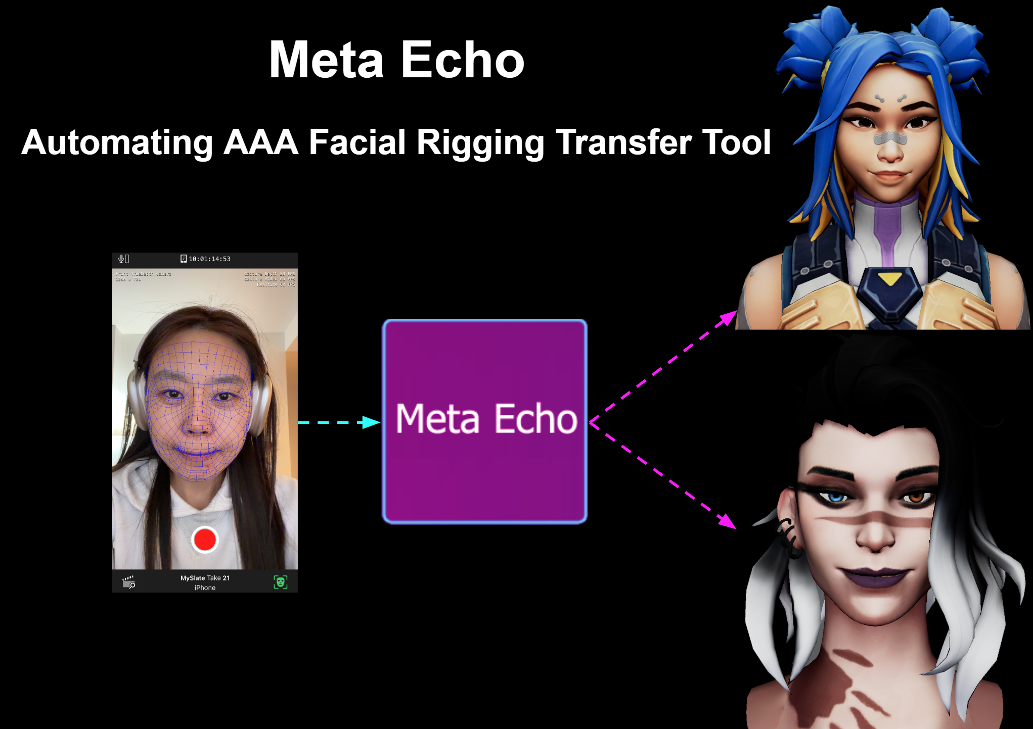 Meta Echo facial rigging result